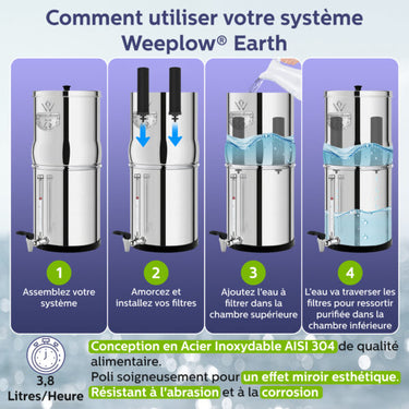 Filtre à Eau Par Gravité 8.5L - Système Filtration Avec 2 Cartouches, Pour Camping, Randonnée, Eau Potable